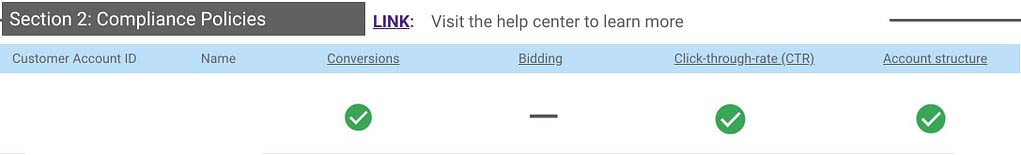 Section 2 of the Google Grants Dashboard