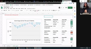 remote work conferencing